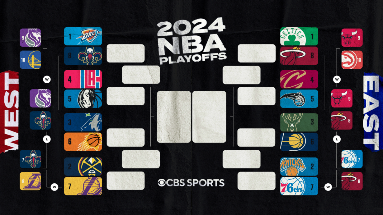 Playoffs de la nba 2024